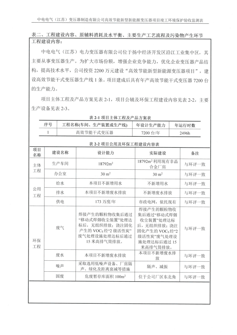乐虎最新官网·（中国）有限公司官网（江苏）变压器制造有限公司验收监测报告表_04.png